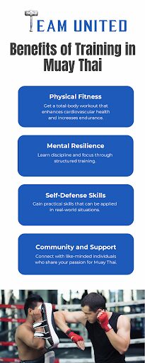 Benefits of Training in Muay Thai